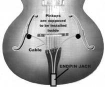 K&K Sound Pure Archtop Guitar Pickup